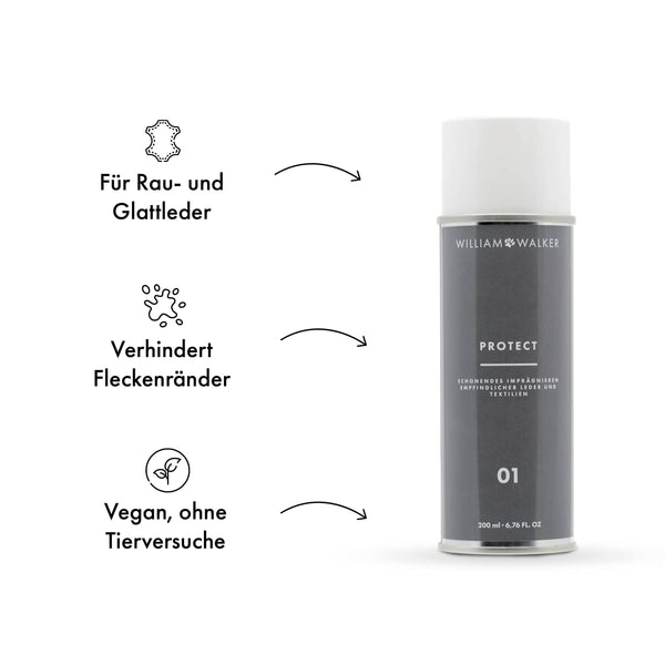 William Walker Imprägnierspray Protect